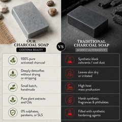 Deep Detox Charcoal Soap