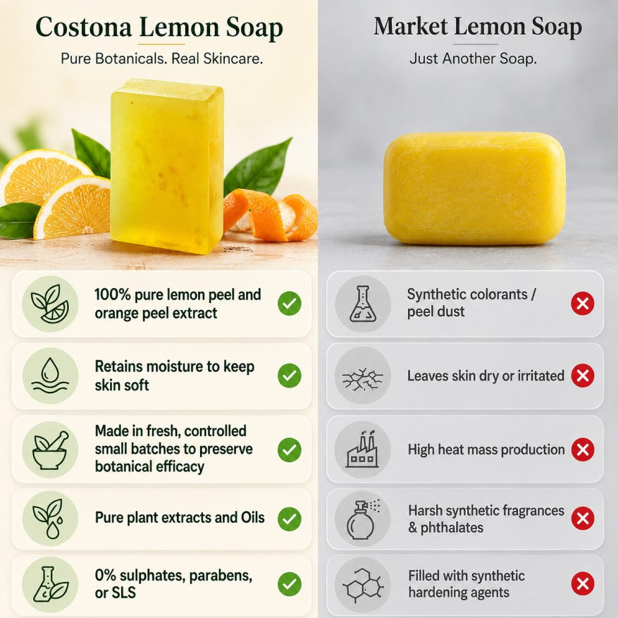 Refreshing Lemon Soap